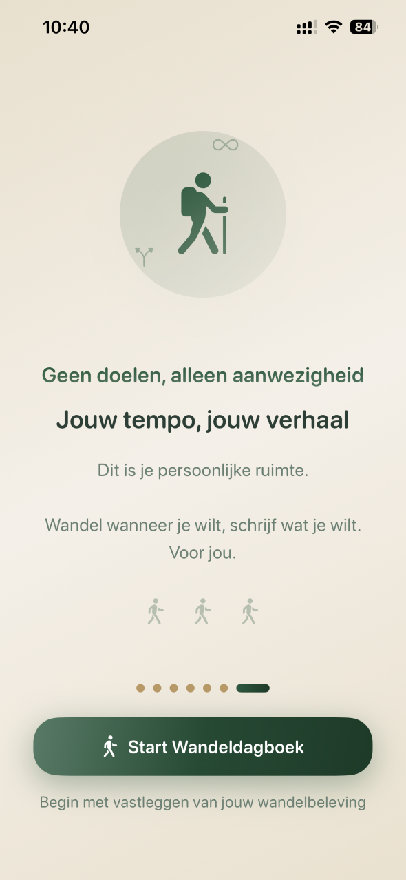 Wandeldagboek - Overzicht